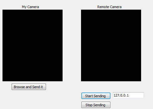 Part2: First Unicast/Multicast/Broadcast Socket Examples